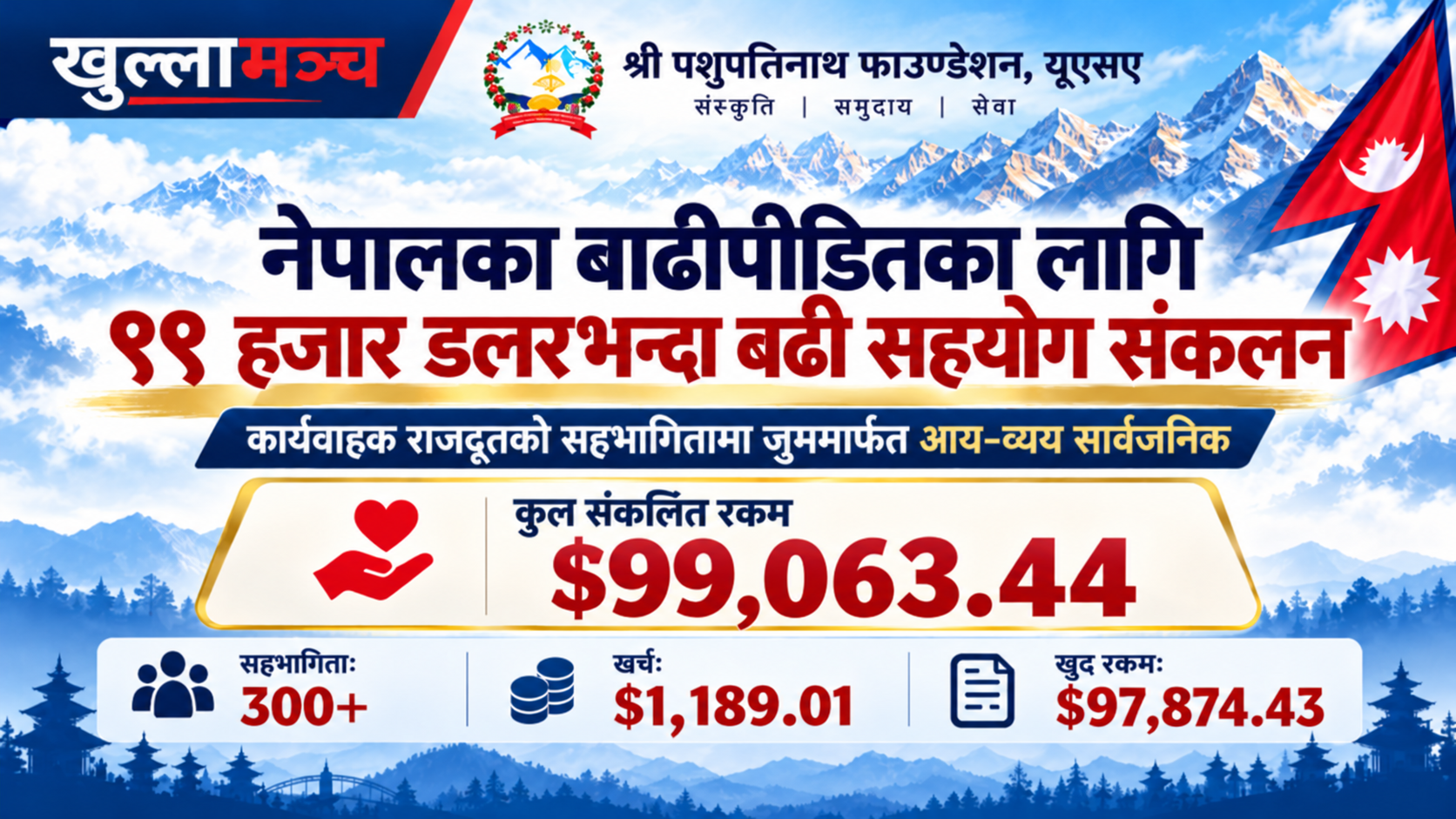 श्रीपशुपतिनाथ फाऊन्डेशन, लस एन्जलसद्दारा बाढी पिडितका लागी करिब डेढ करोड रुपैयाँ सहयोग